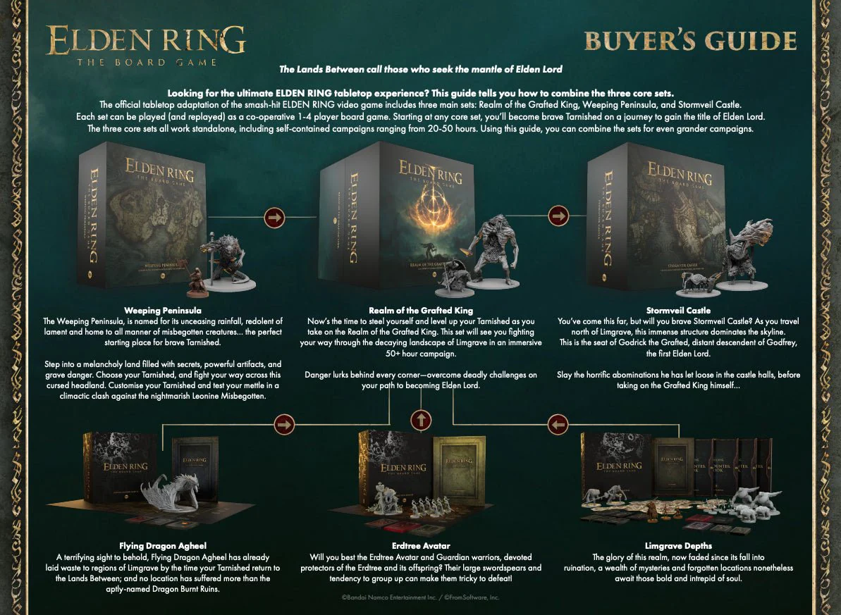 ELDEN RING: The Board Game - Stormveil Castle - Image 5